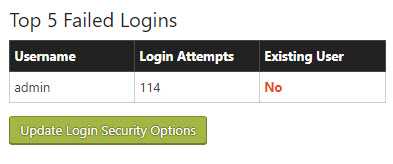 comment sécuriser un site Web