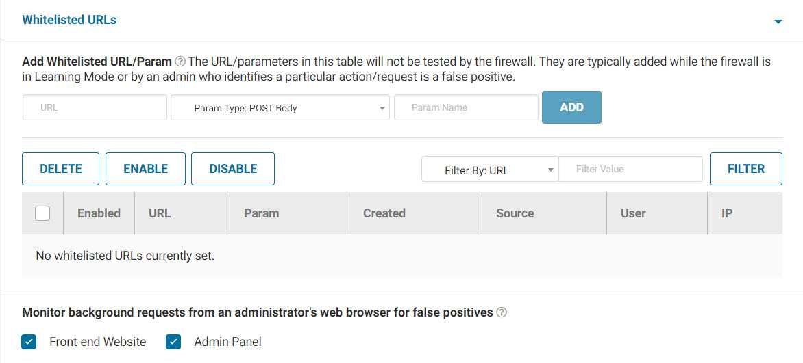 contrôle de sécurité du site Web